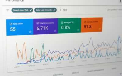 Google Search Console